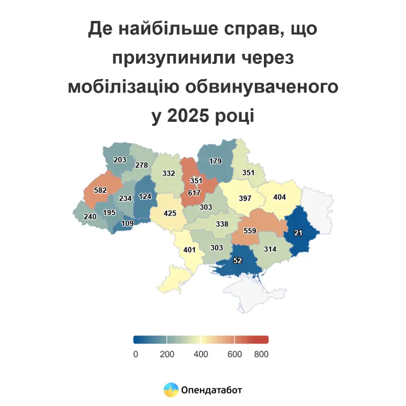У Кіровоградській області призупинили сотні кримінальних справ через мобілізацію обвинувачених